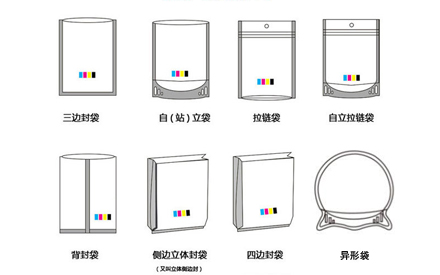 食品包裝袋常見的袋型有哪些？